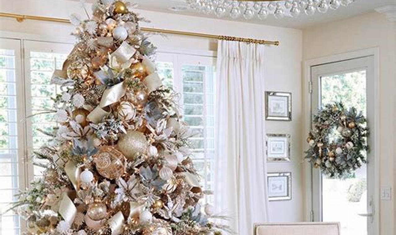 Christmas Tree Decor Ideas 2024