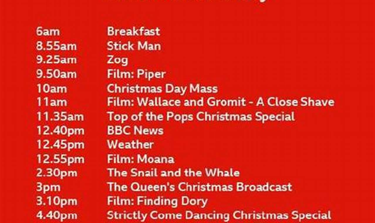 Christmas Tv Schedule 2024