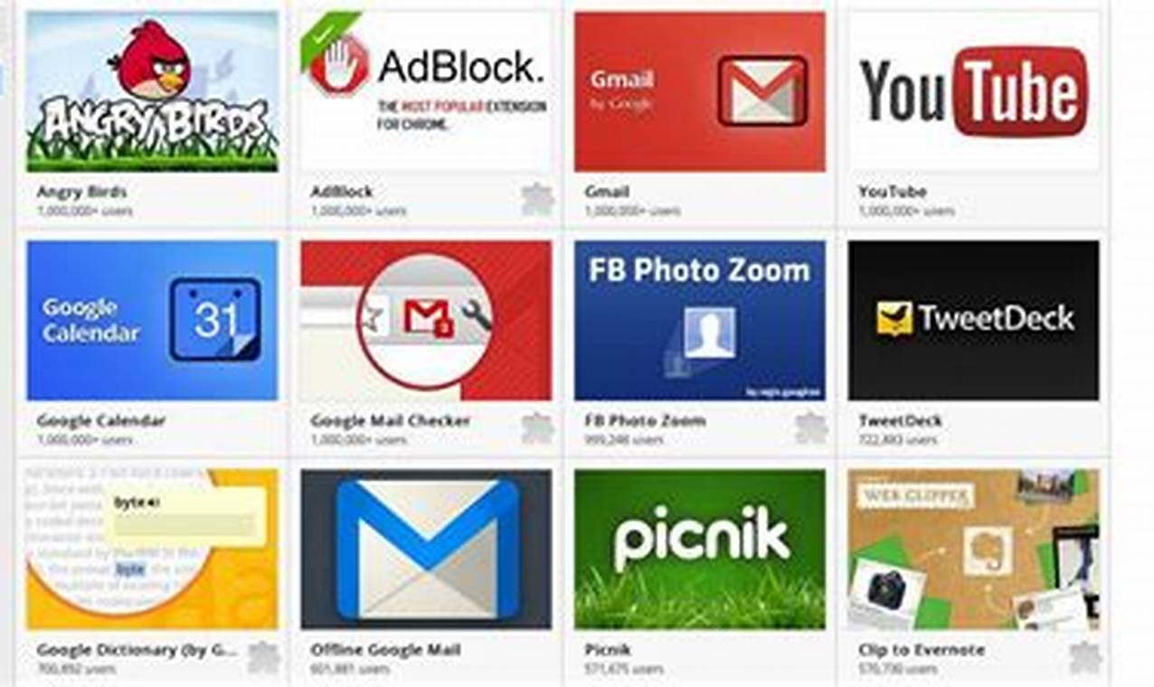 Chrome Web Store Google Calendar