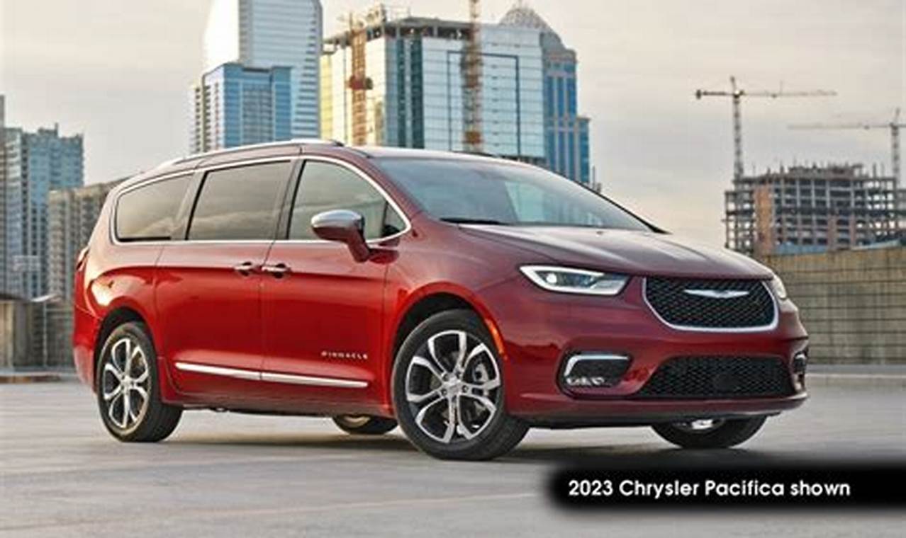Chrysler Pacifica 2024 Colors Change
