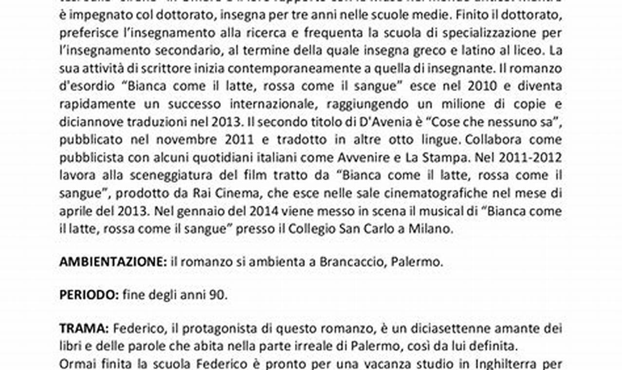 Ciò Che Inferno Non È Scheda Del Libro