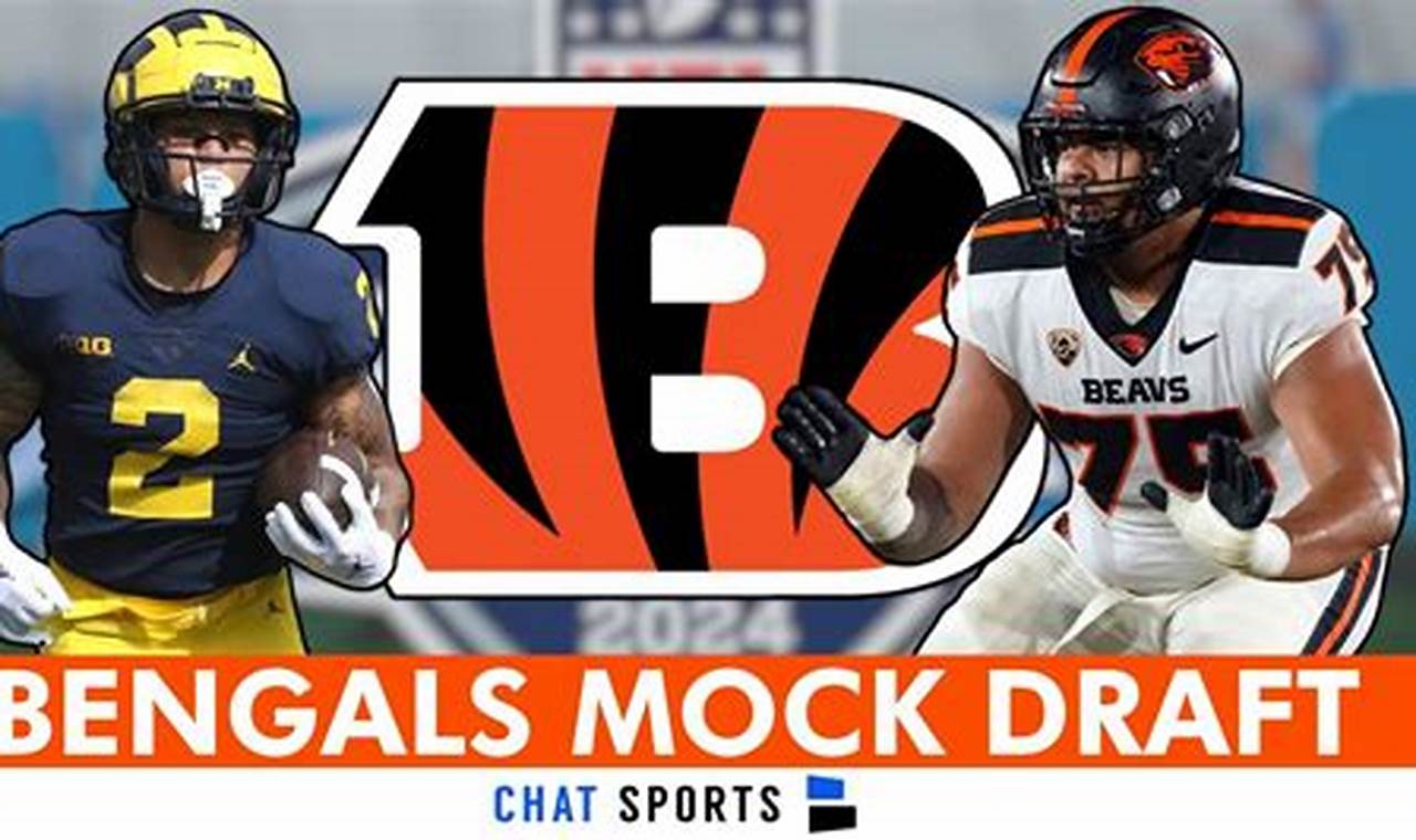 Cincinnati Bengals 2024 Draft