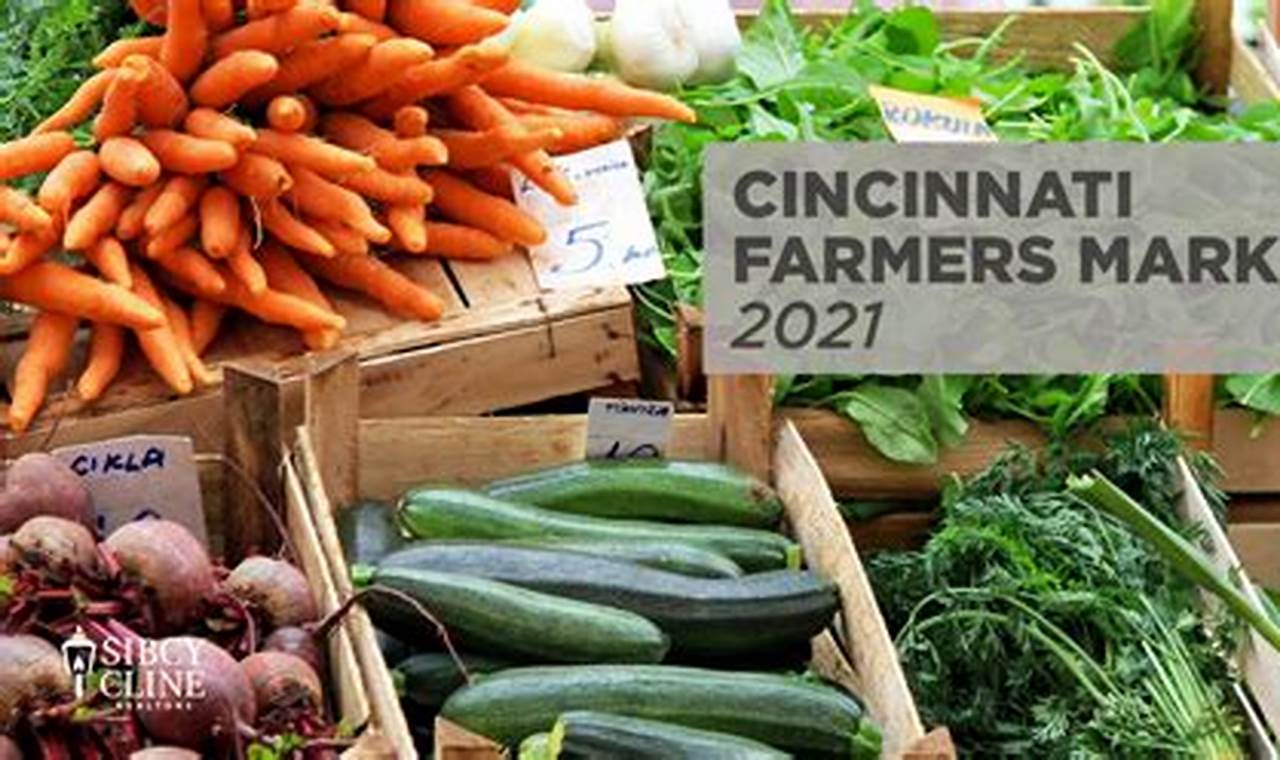 Cincinnati Farmers Market 2024