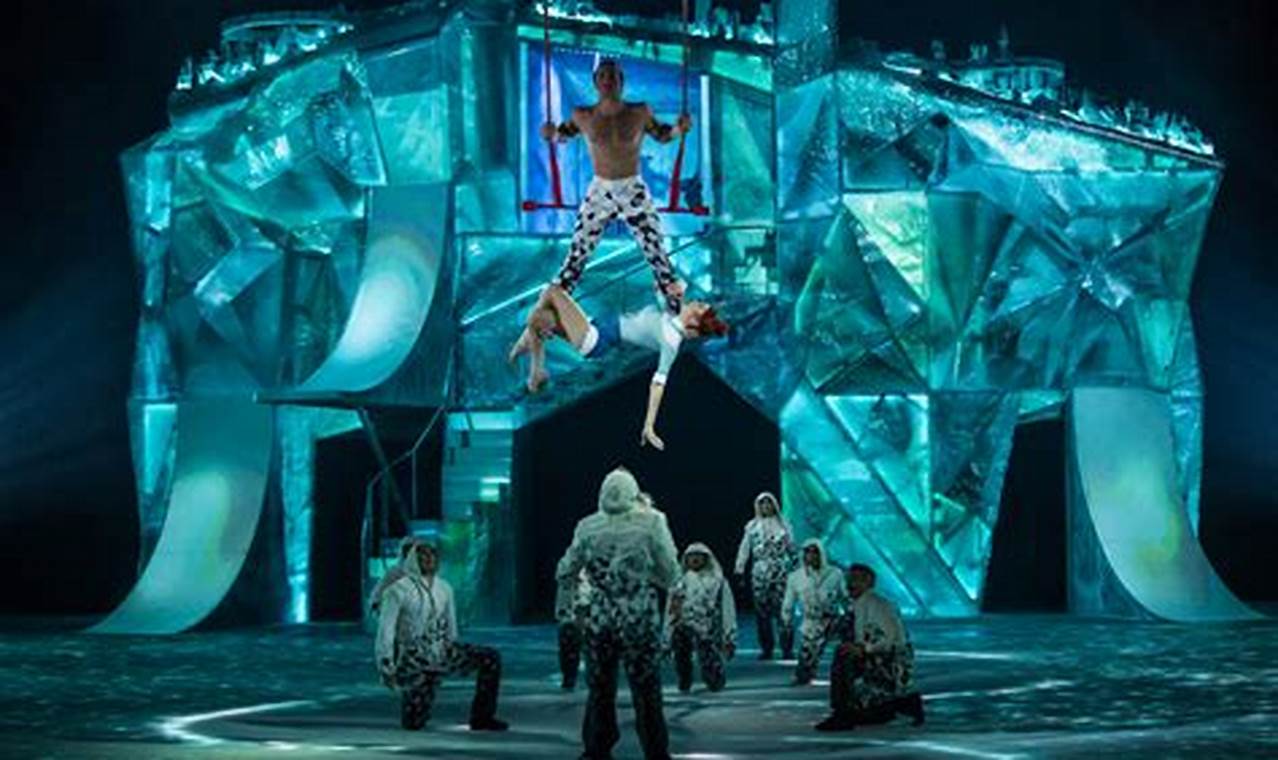 Cirque Du Soleil Italia 2024