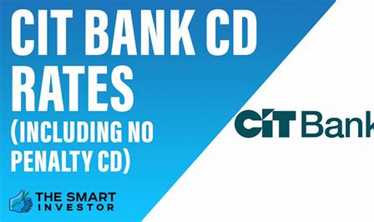 Citizens Bank Cd Rates March 2024