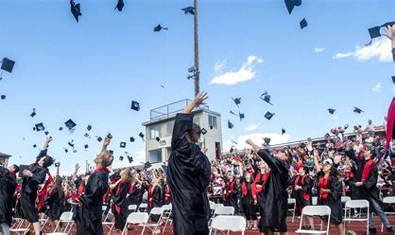 Clarkston High School Graduation 2024