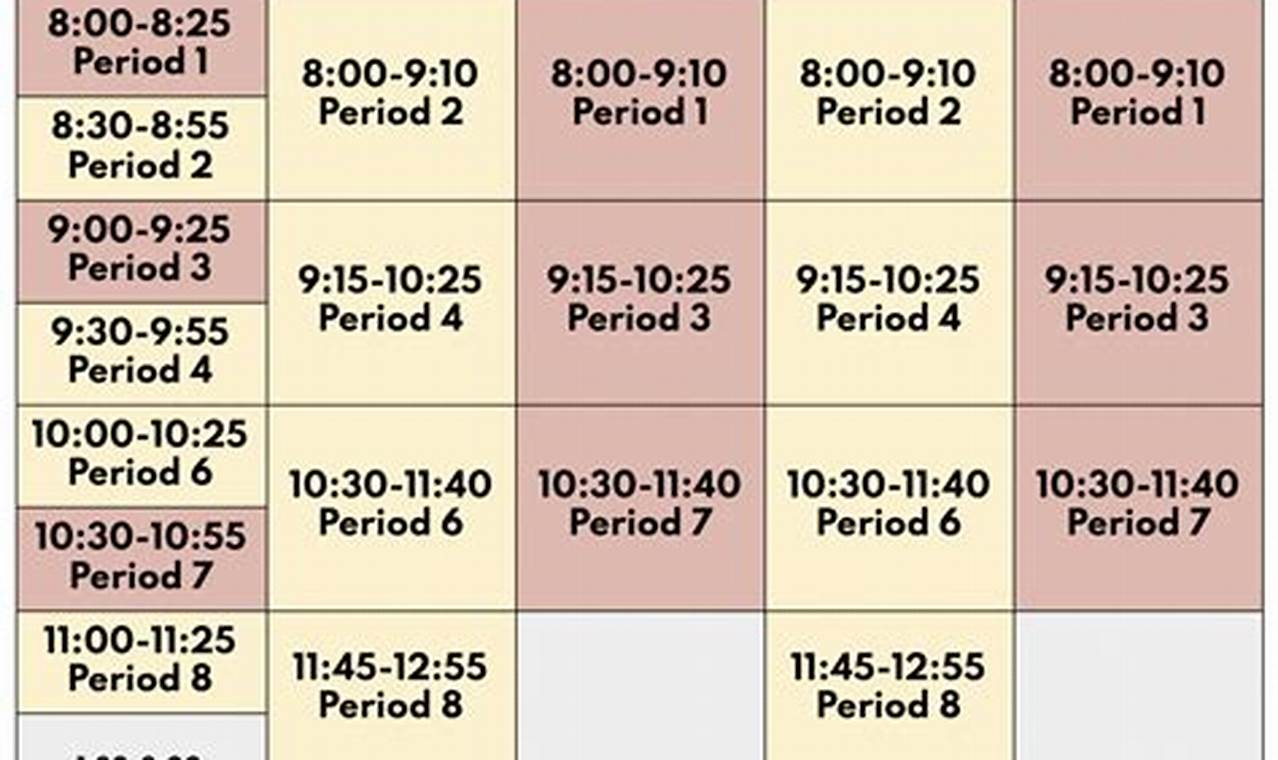 Class Schedule 2024 - 2024