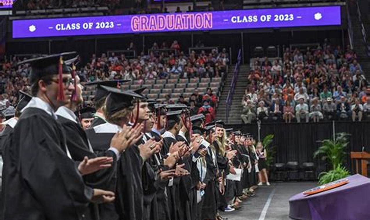 Clemson Spring 2024 Graduation