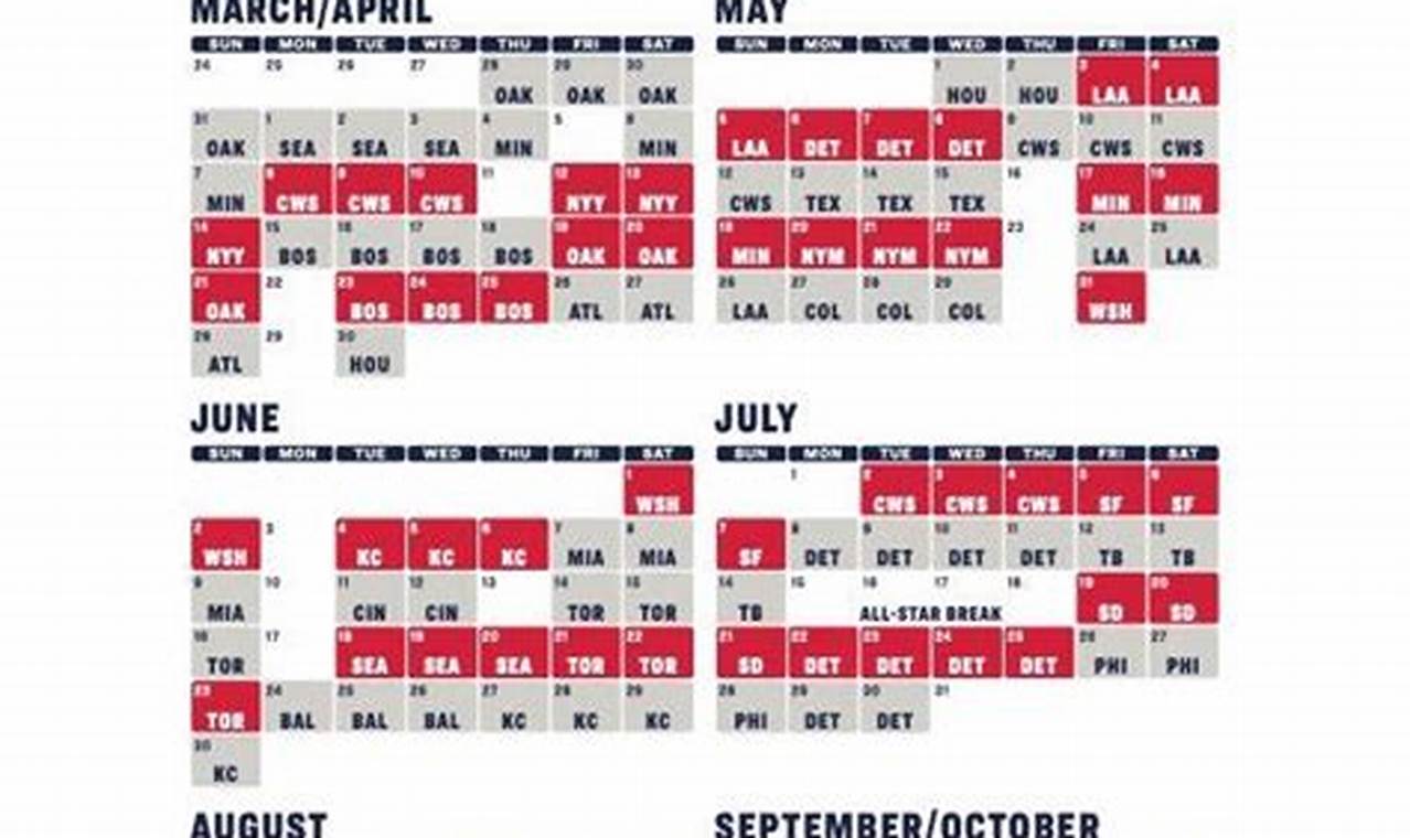 Cleveland Guardians 2024 Season Schedule