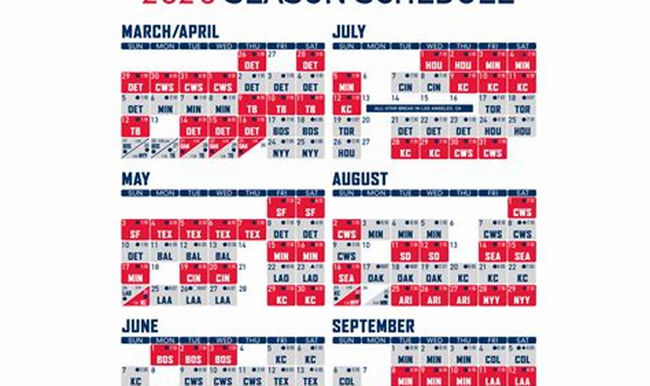 Cleveland Indians Schedule 2024