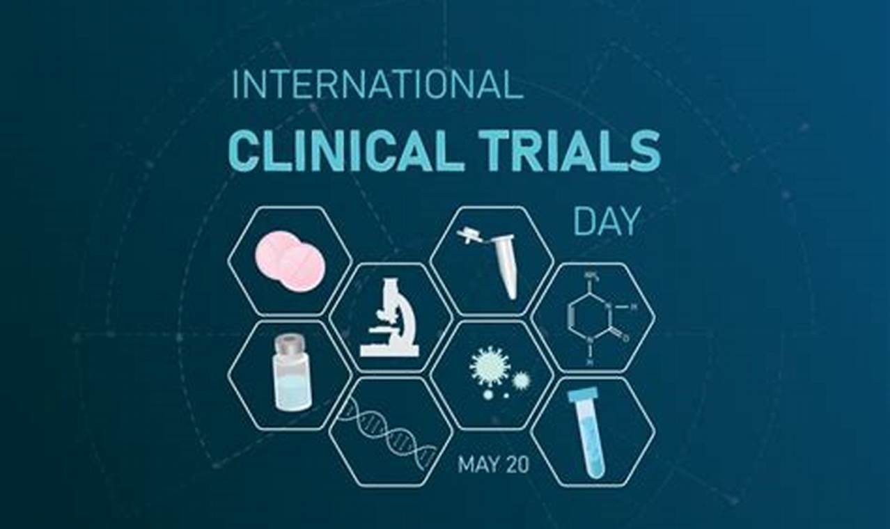 Clinical Trial Trends 2024 Calendar