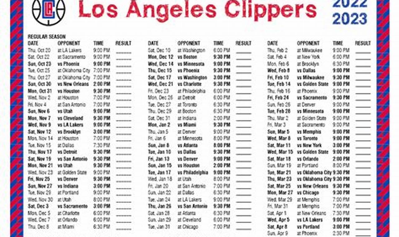 Clippers Preseason Schedule 2024