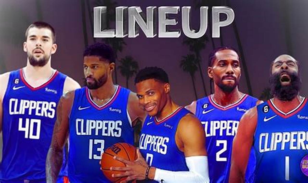 Clippers Roster 2024 24