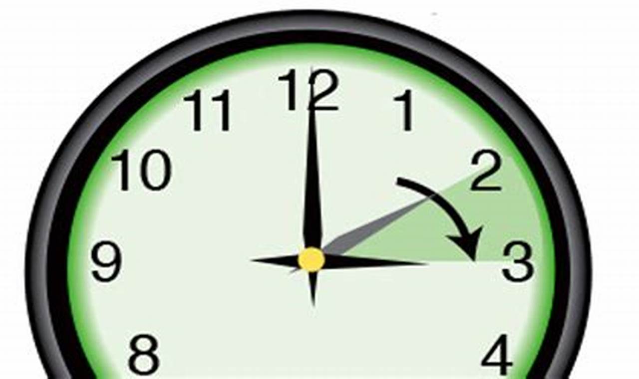 Breaking: Clocks Spring Forward for Daylight Savings Time