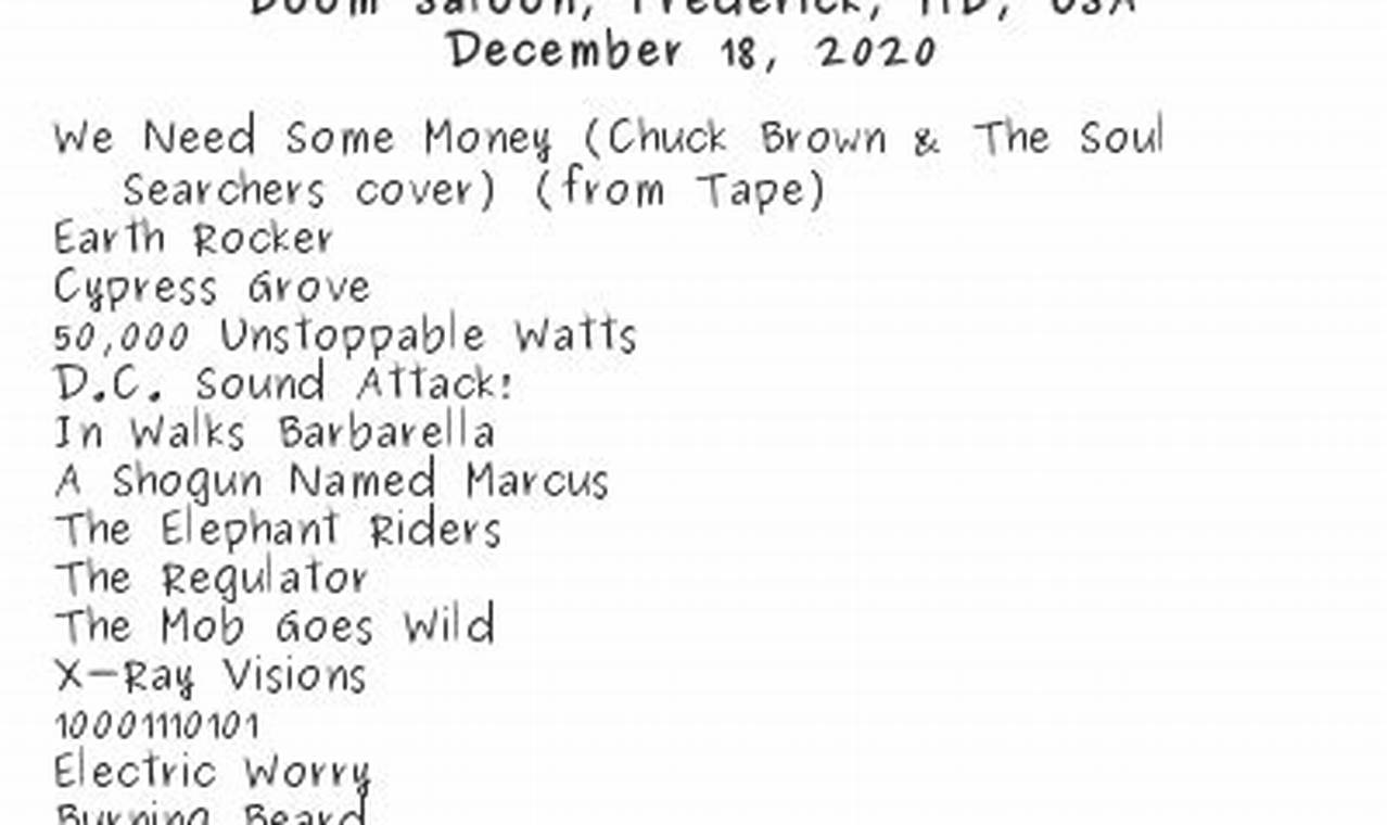 Clutch 2024 Setlist