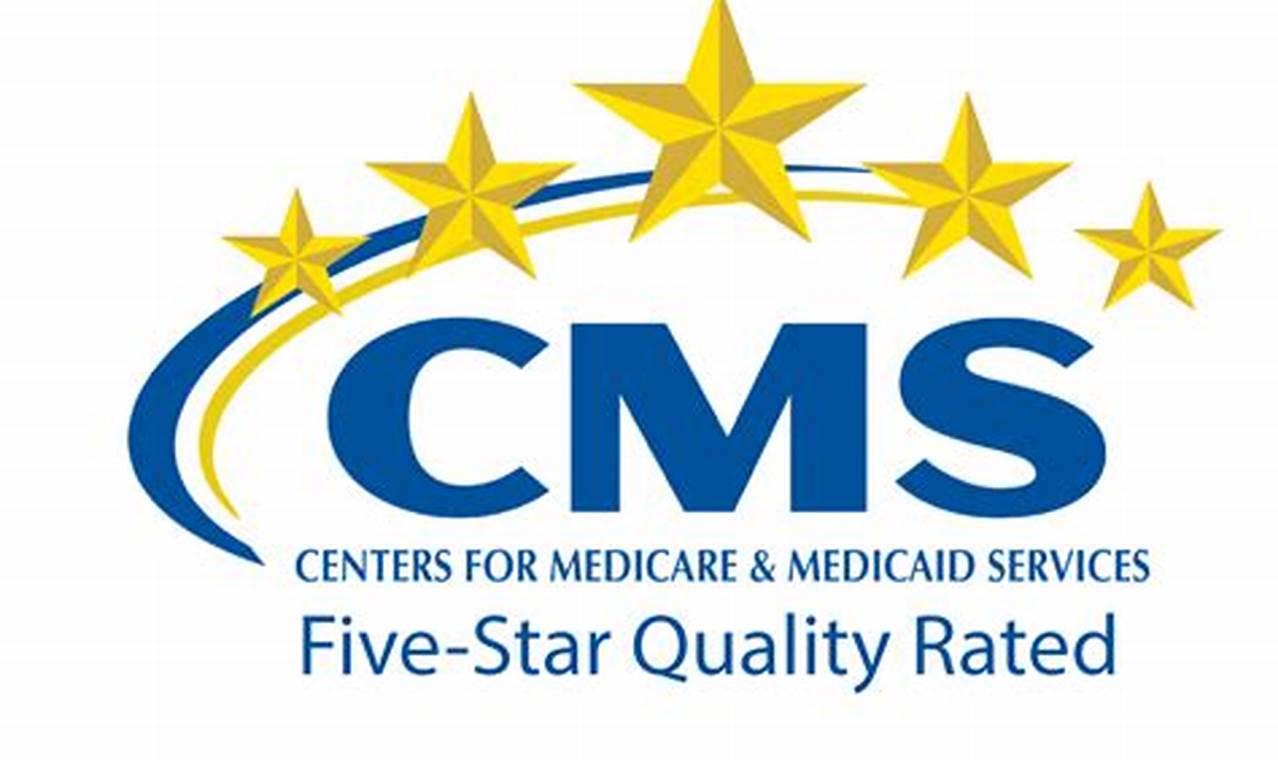 Cms 5 Star Rating Hospitals 2024