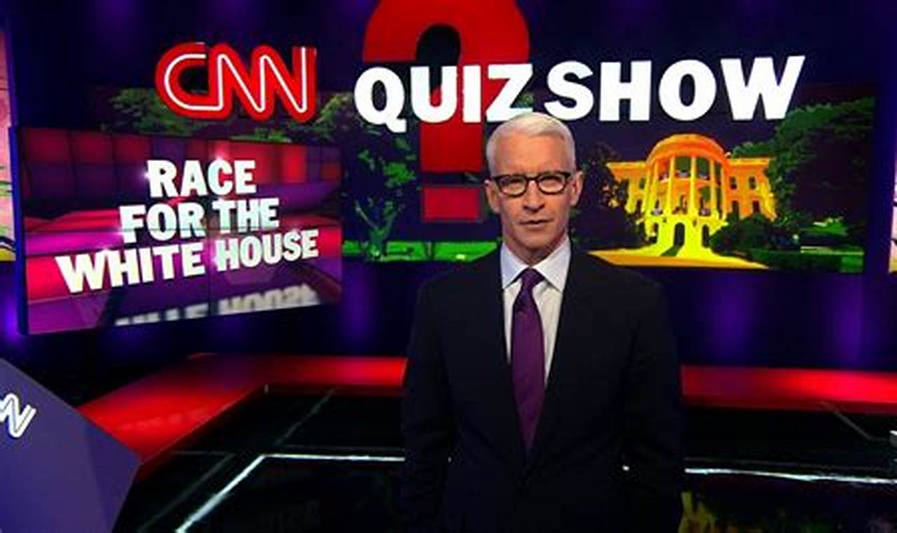 Cnn Weekly News Quiz June 15 2024