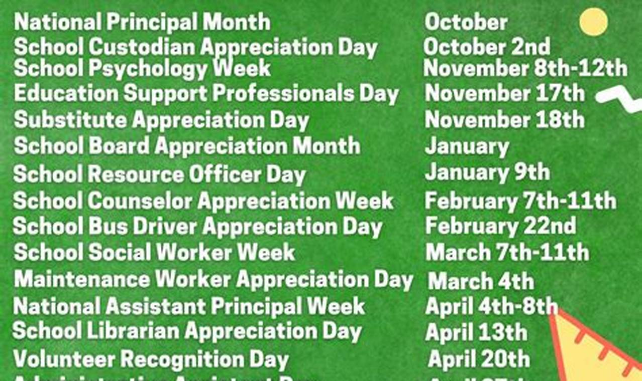 Coach Appreciation Day 2024 Calendar