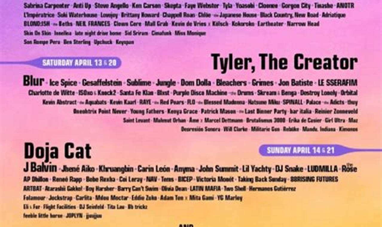 Coachella 2024 Artists List