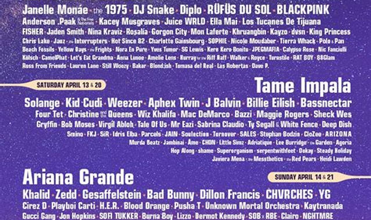 Coachella 2024 Dates Lineup