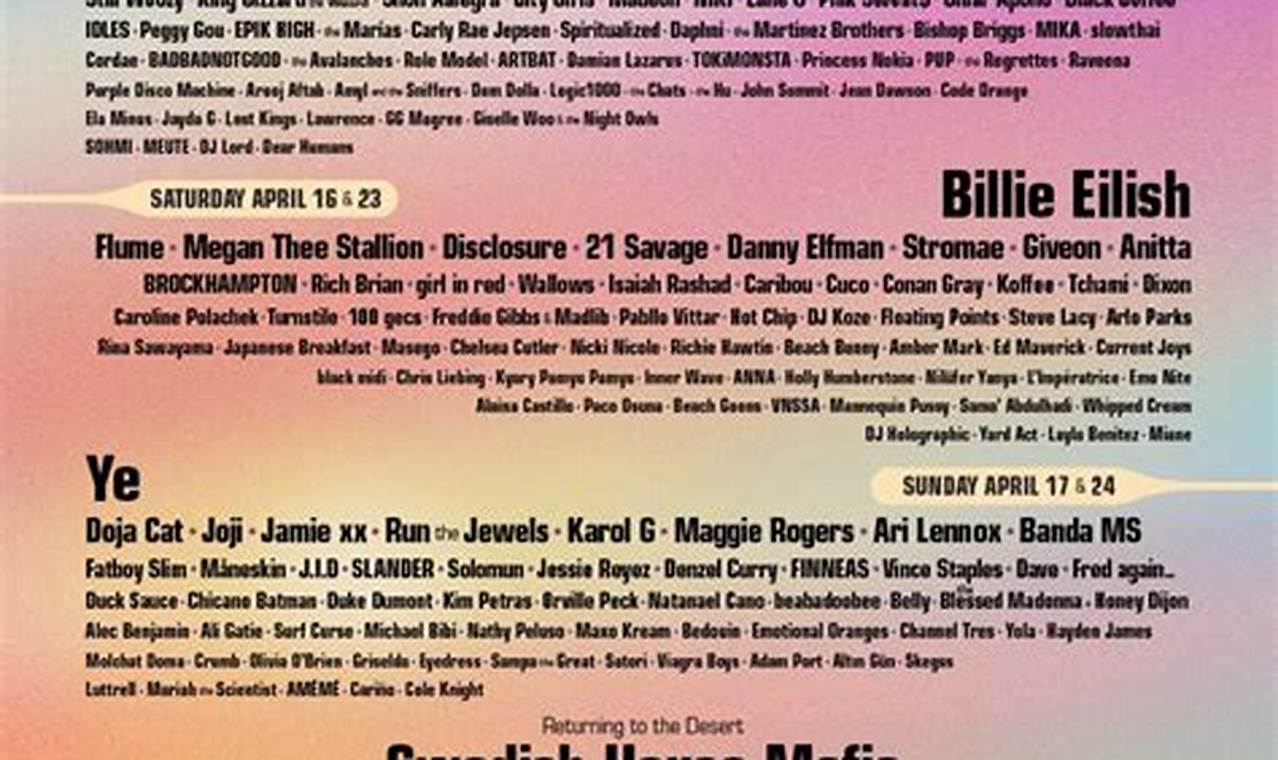 Coachella 2024 Lineup Today