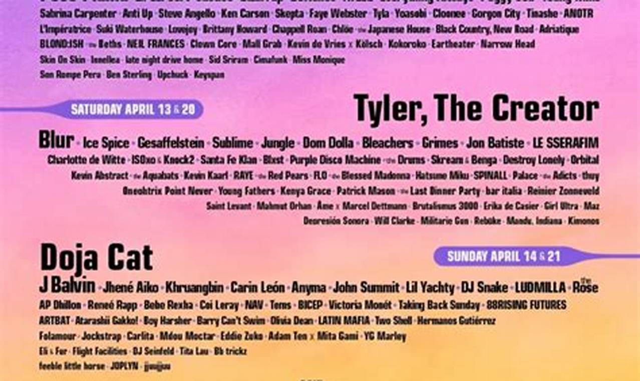 Coachella 2024 Tickets Price Of