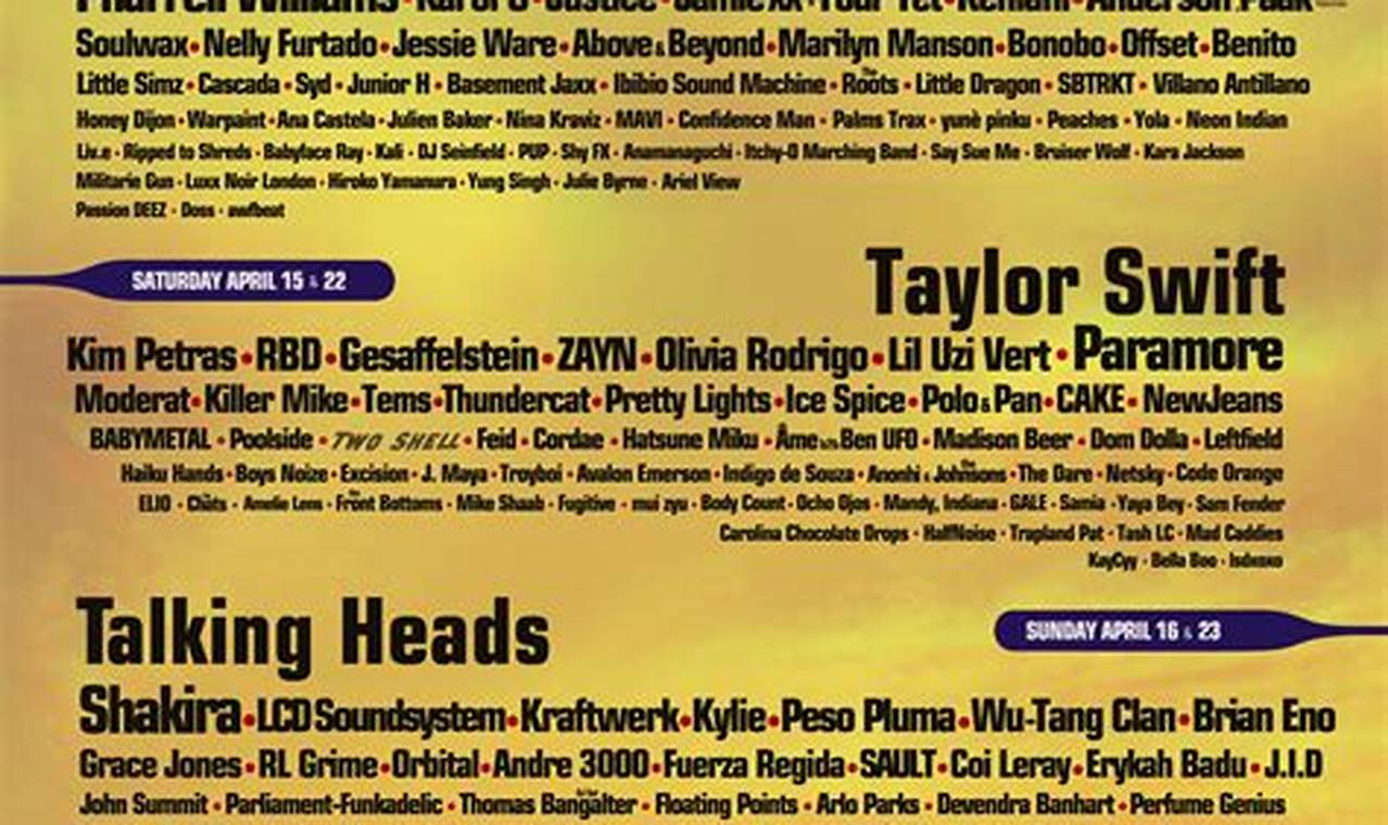 Coachella 2024 Tickets Prices 2024
