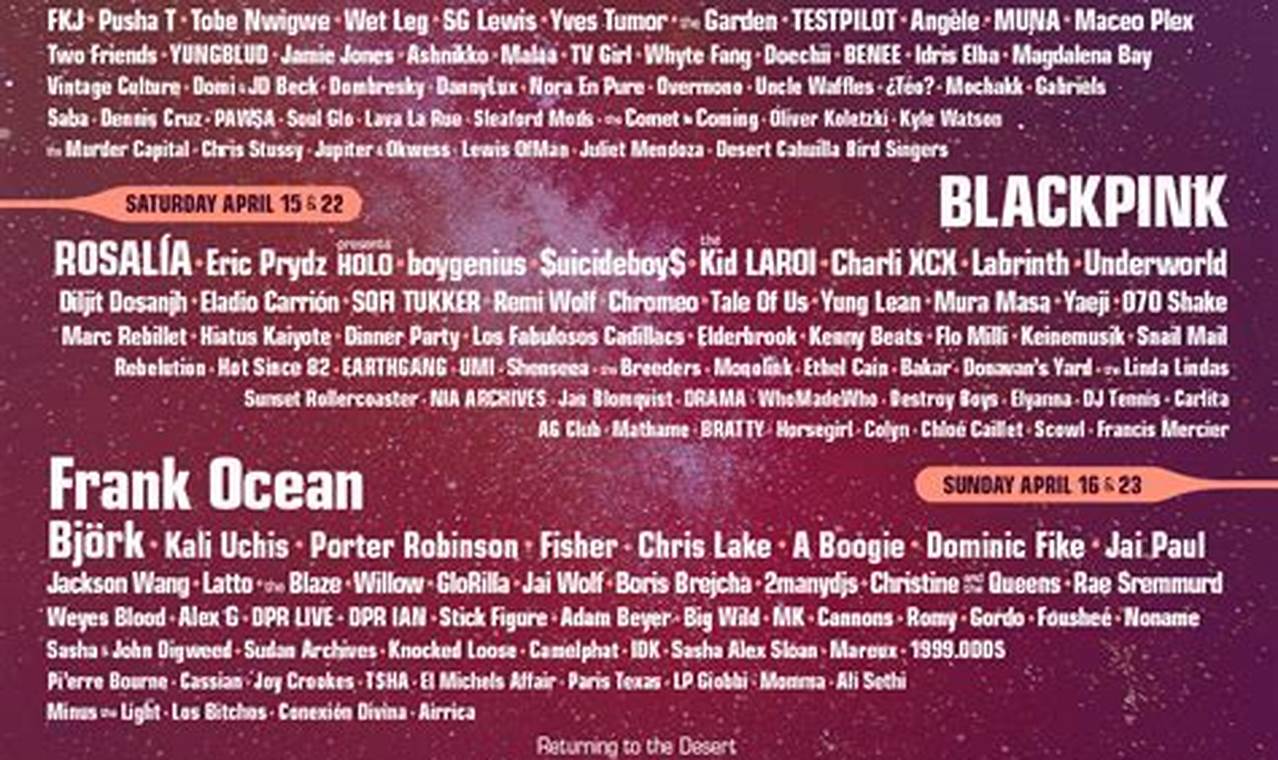 Coachella Music Festival 2024 Lineup