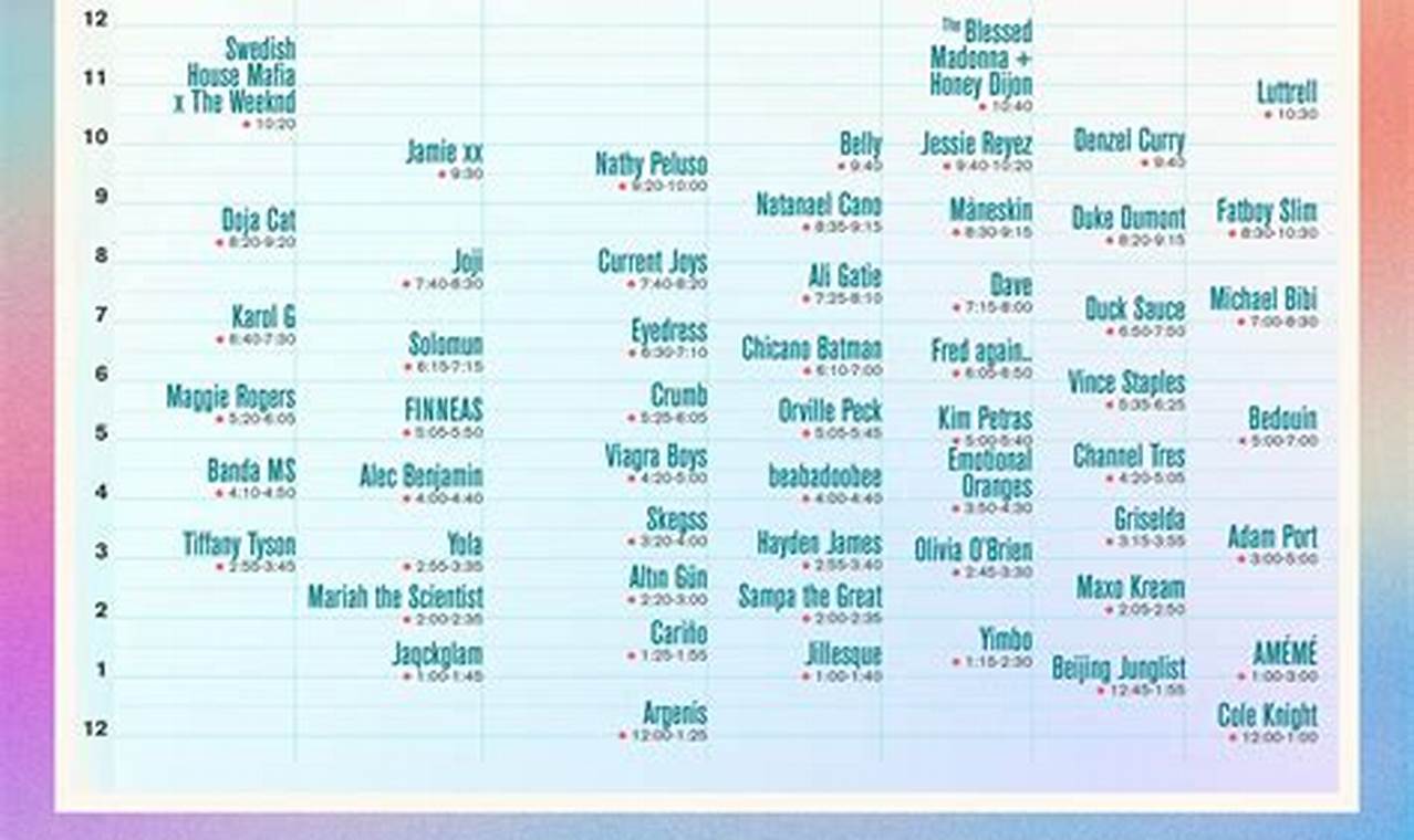 Coachella Saturday Schedule 2024