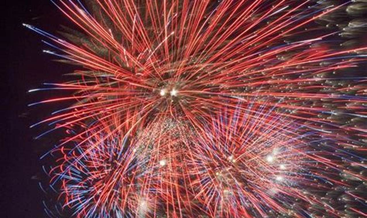 Coast Guard Festival 2024 Fireworks