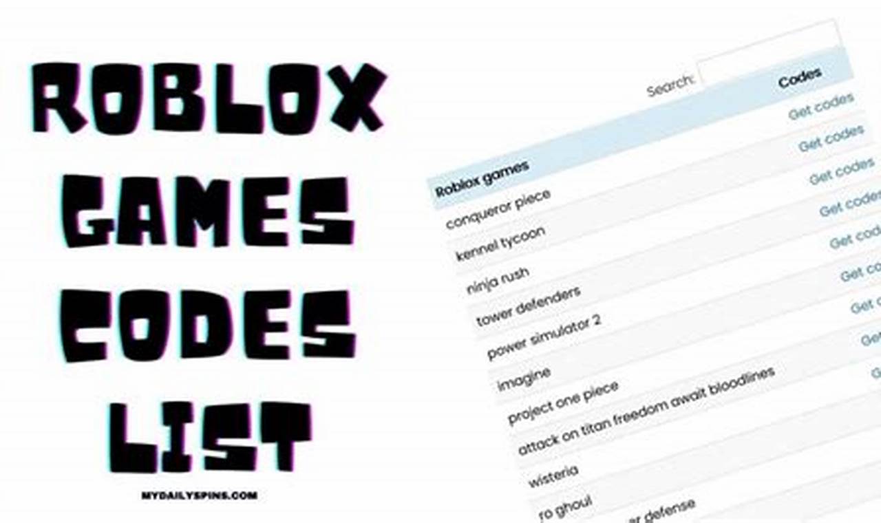 Codes For Roblox Games 2024