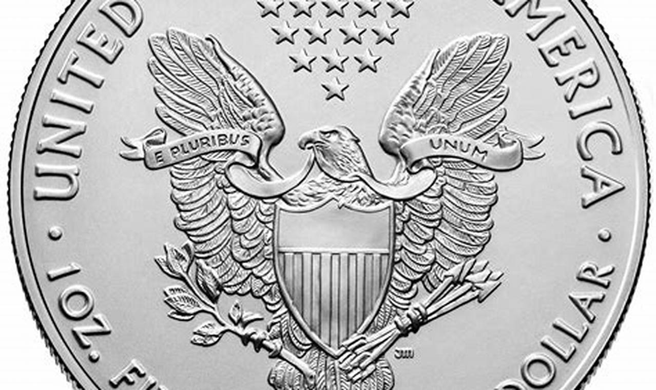 Coins American Eagle 2024 One Ounce Silver Coin