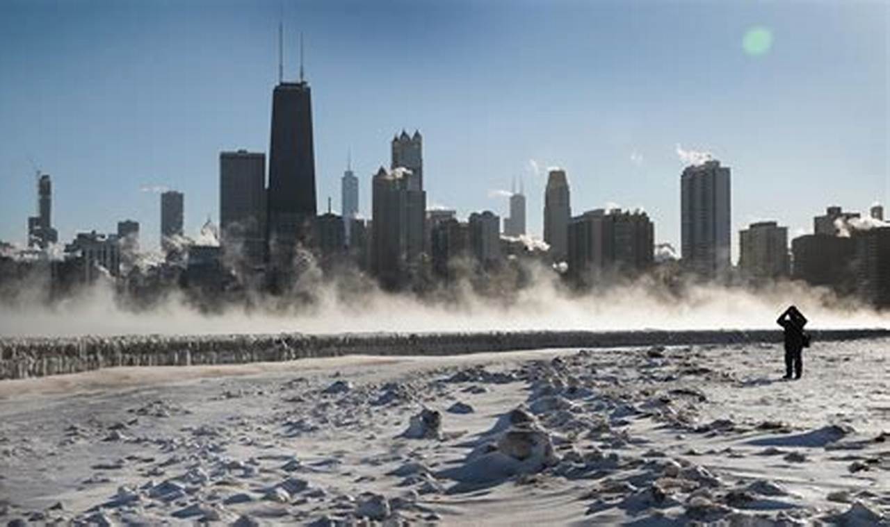 Coldest Day In Chicago 2024