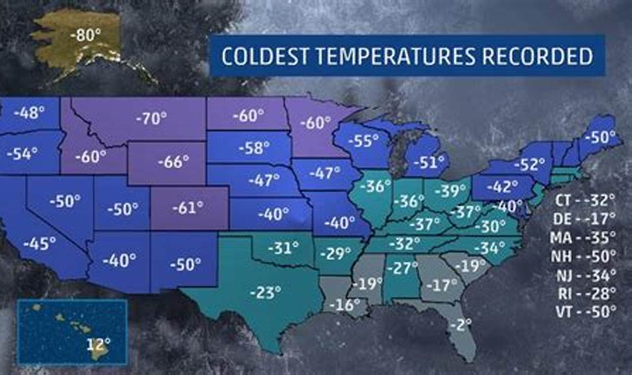 Coldest Weather In Usa 2024