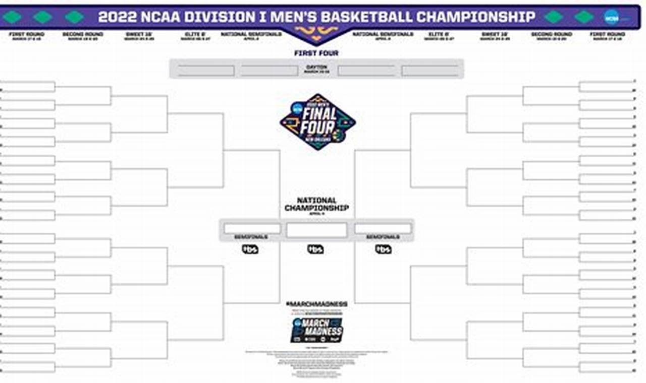 College Basketball Bracket 2024 Pdf