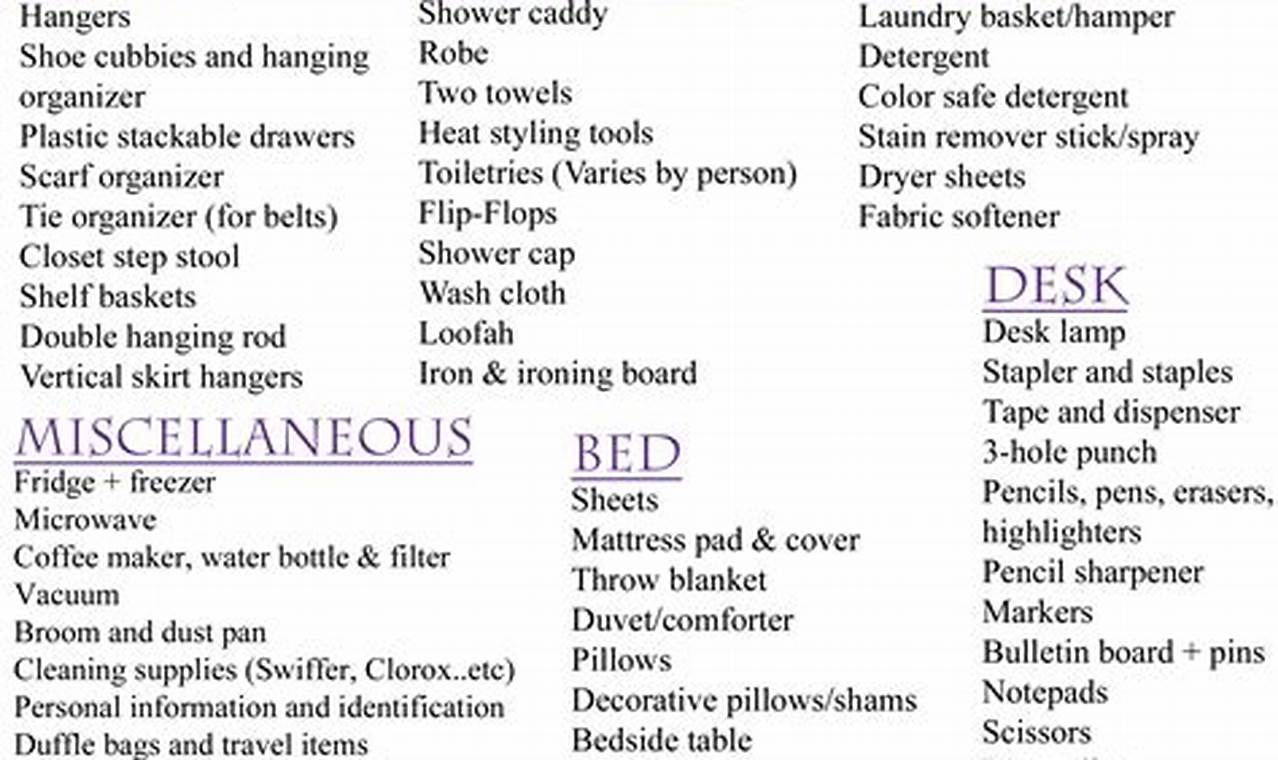 College Dorm Packing List 2024