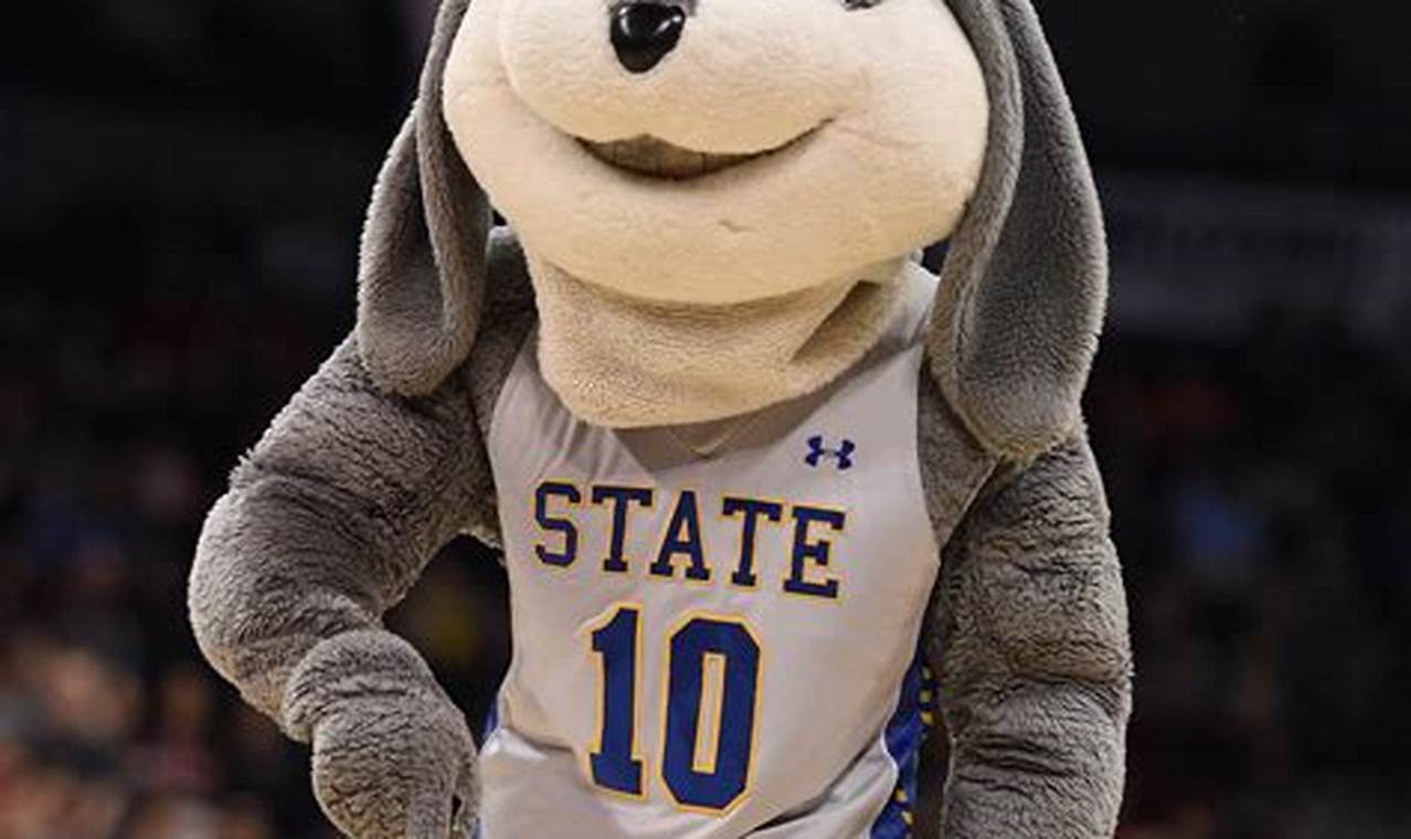 College Mascot Of The Year 2024