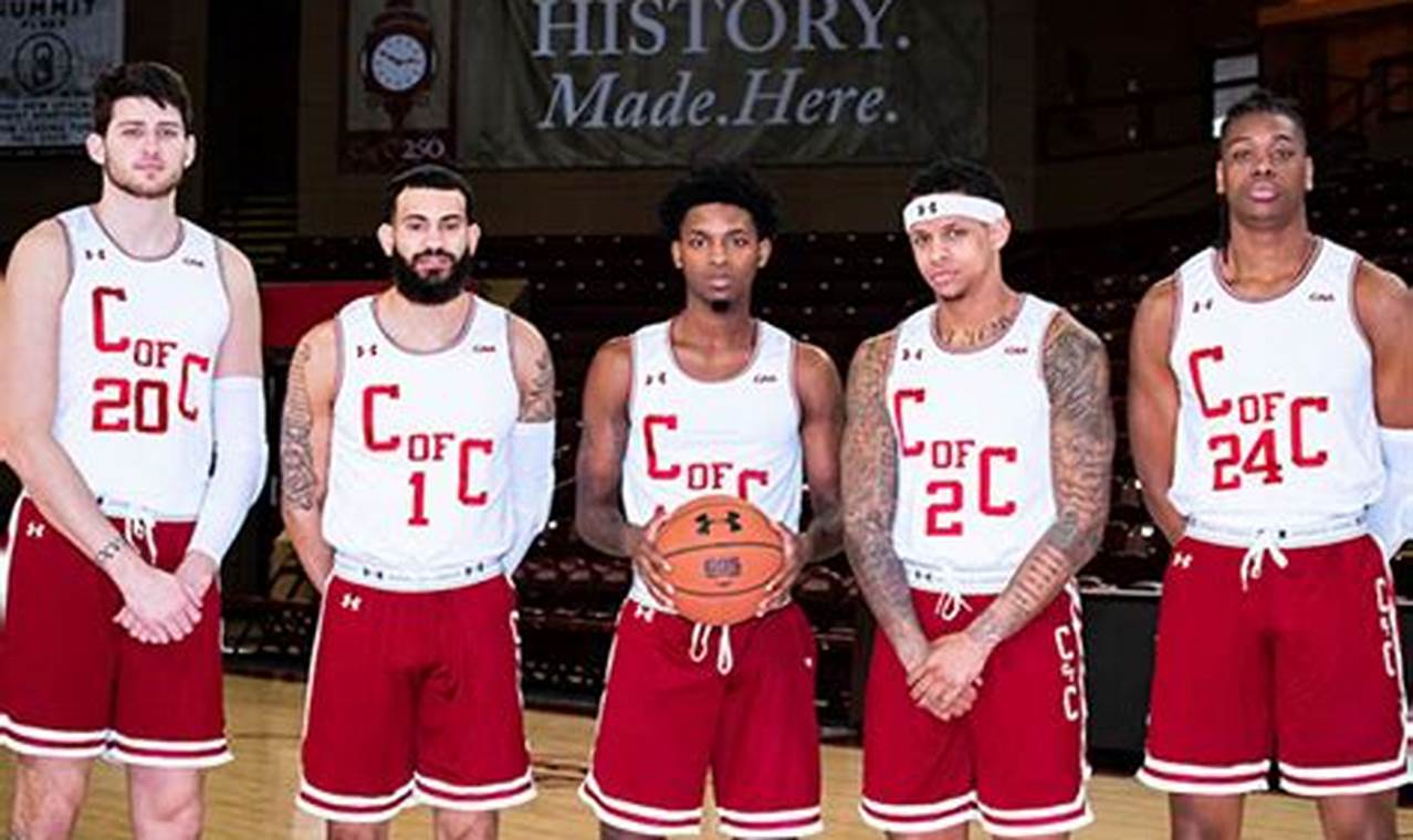 College Of Charleston Basketball Camp 2024