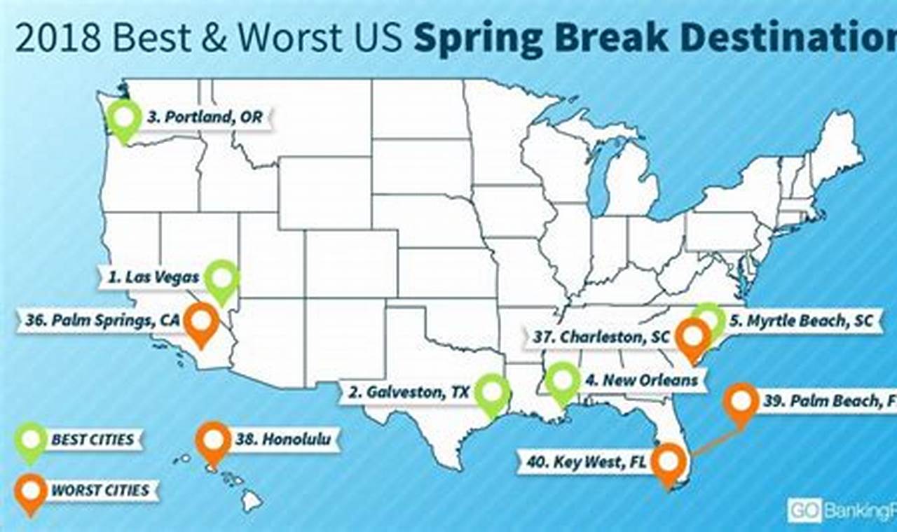 College Spring Break 2024 Locations