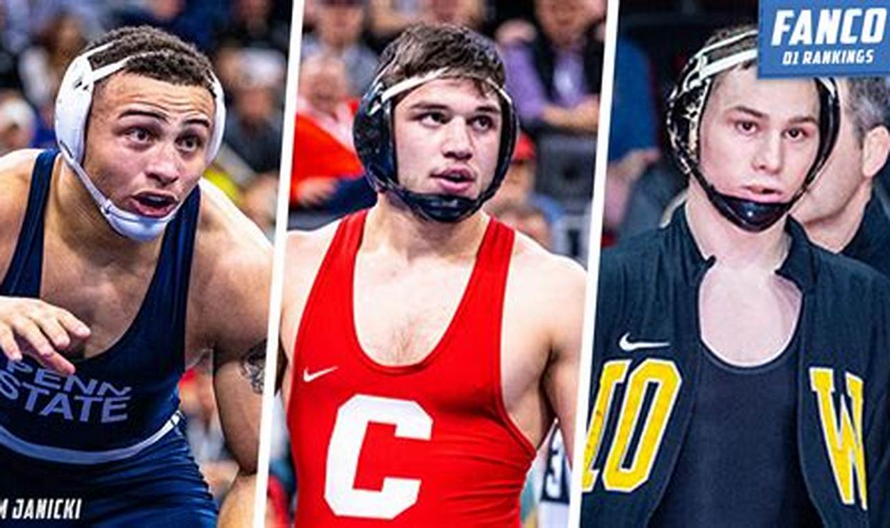 College Wrestling Team Rankings 2024