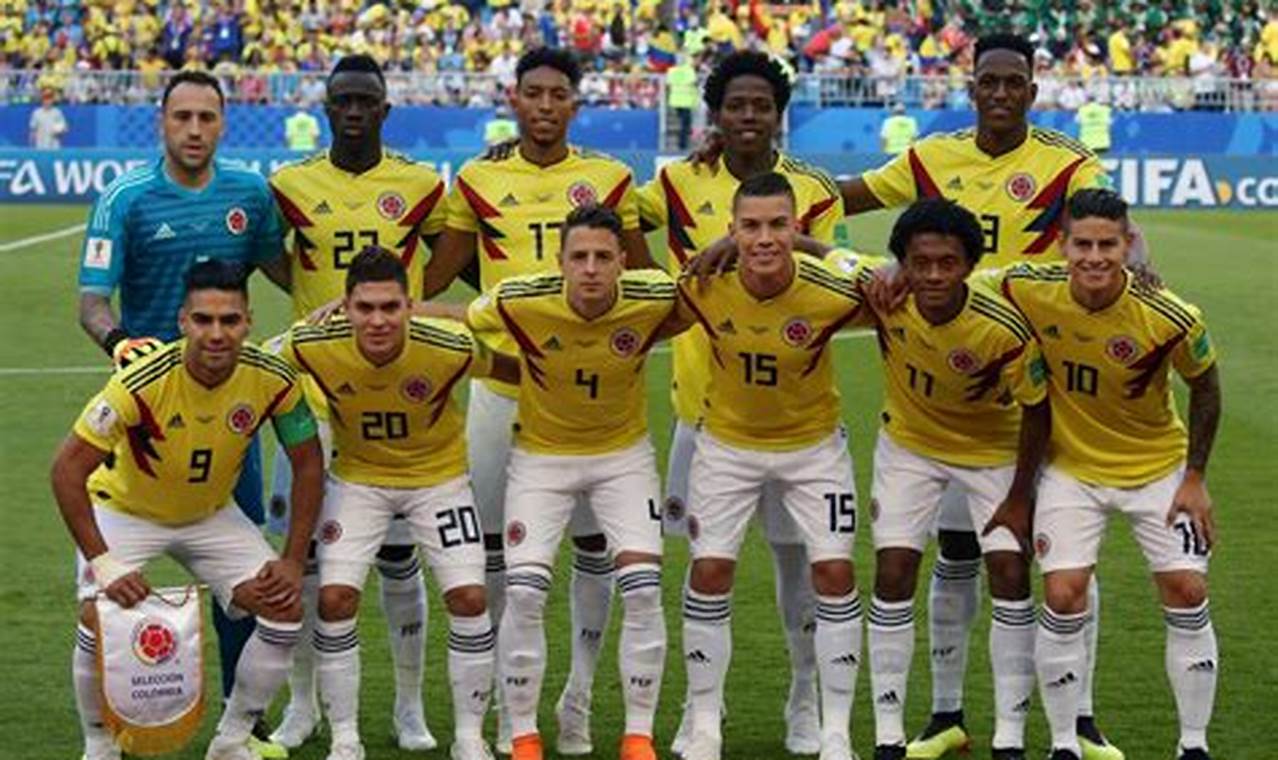 Colombia World Cup 2024 Squad