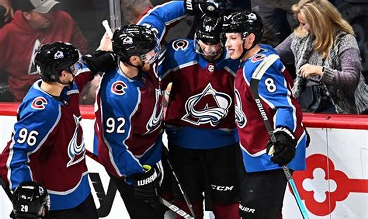 Colorado Avalanche Roster 2024