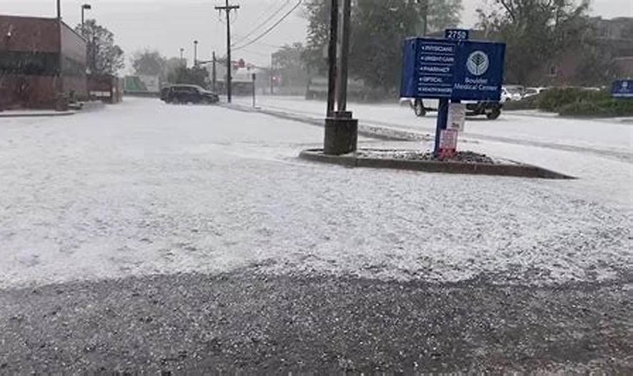 Colorado Hail 2024