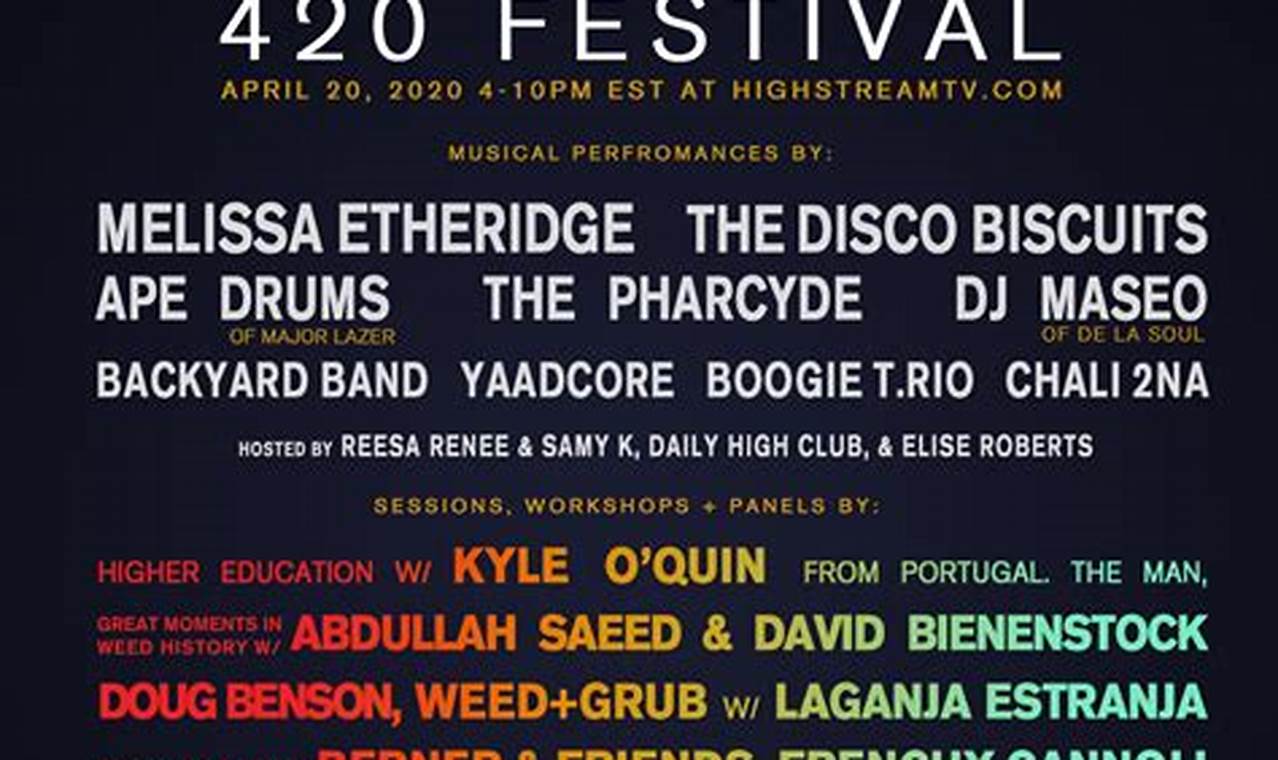 Colorado Springs 420 Festival 2024 Dates