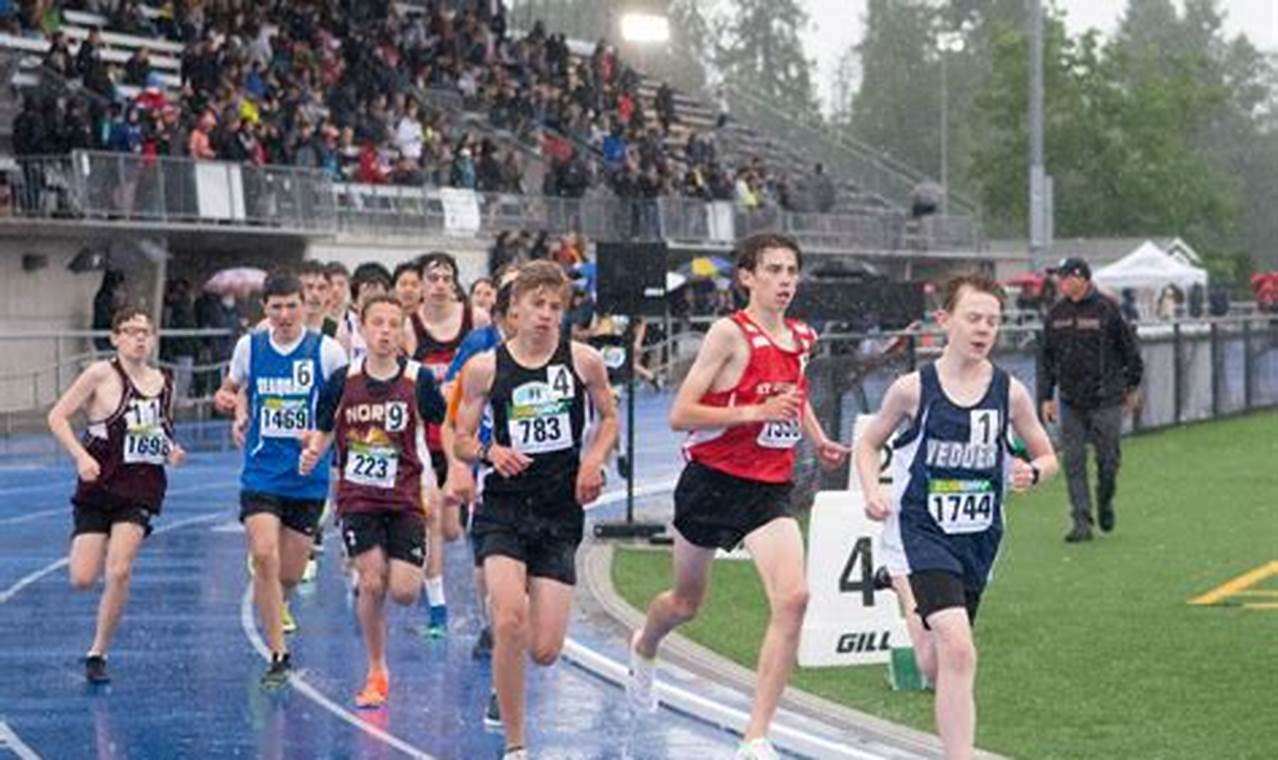 Colorado State High School Track And Field Championships 2024