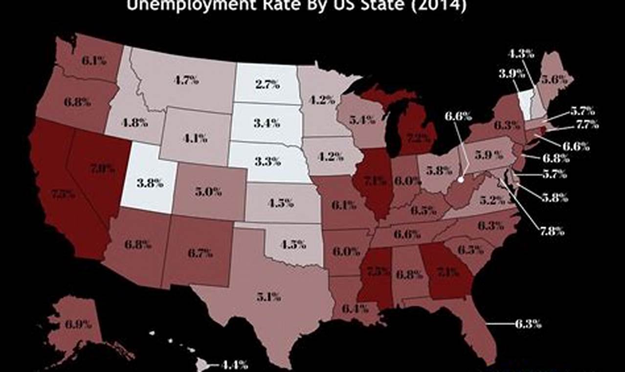 Colorado State Unemployment Tax Rate 2024
