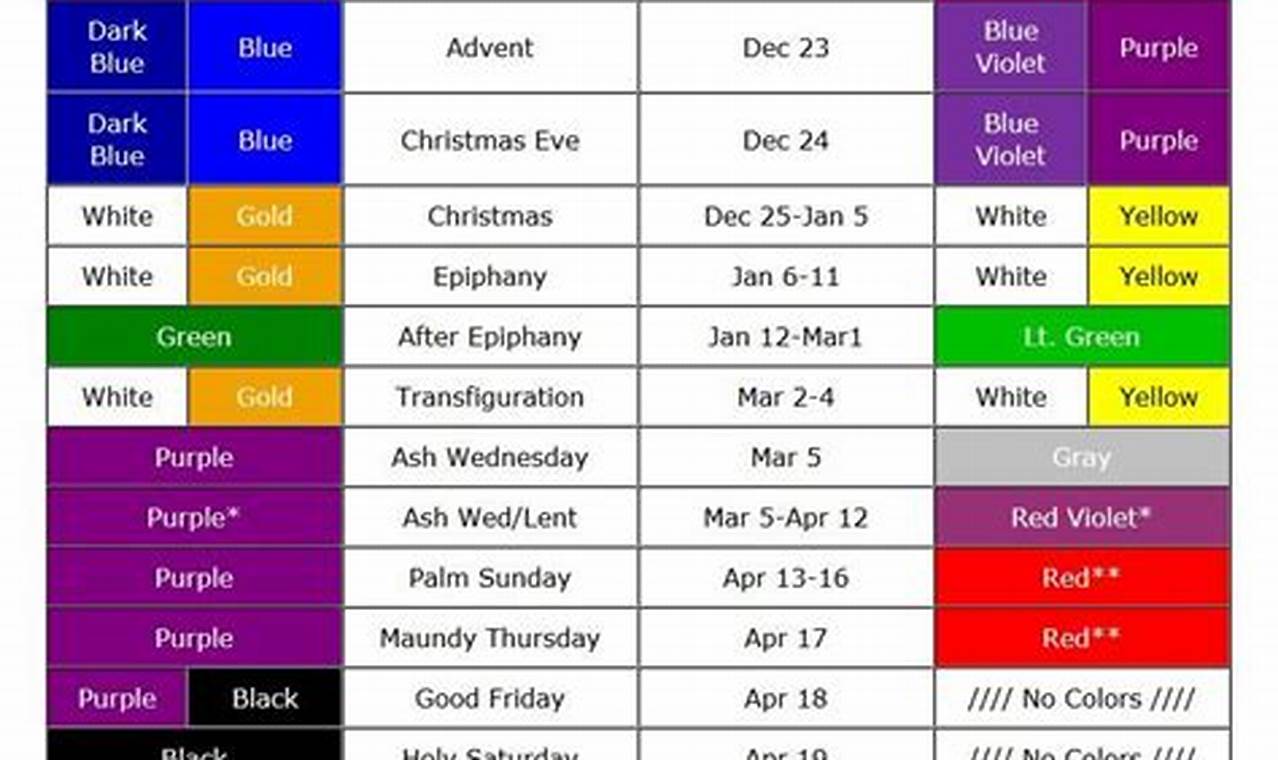 Colors Of The Church Calendar
