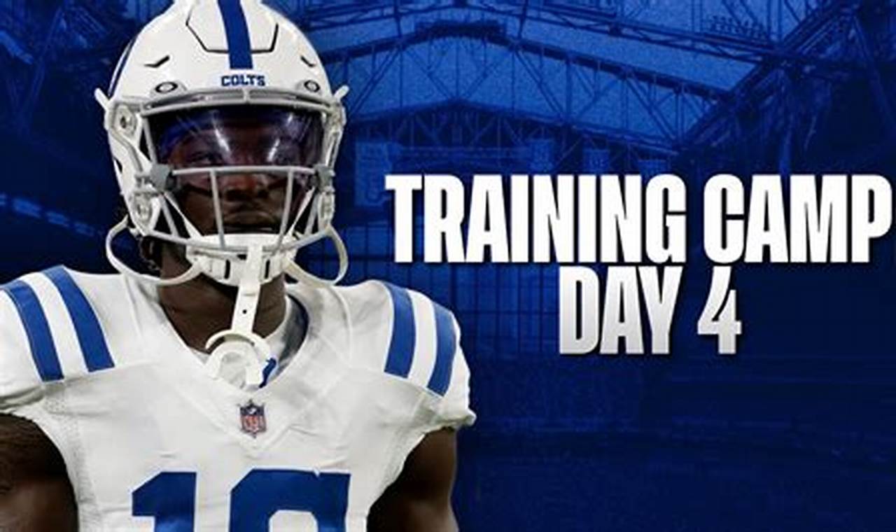 Colts Training Camp 2024