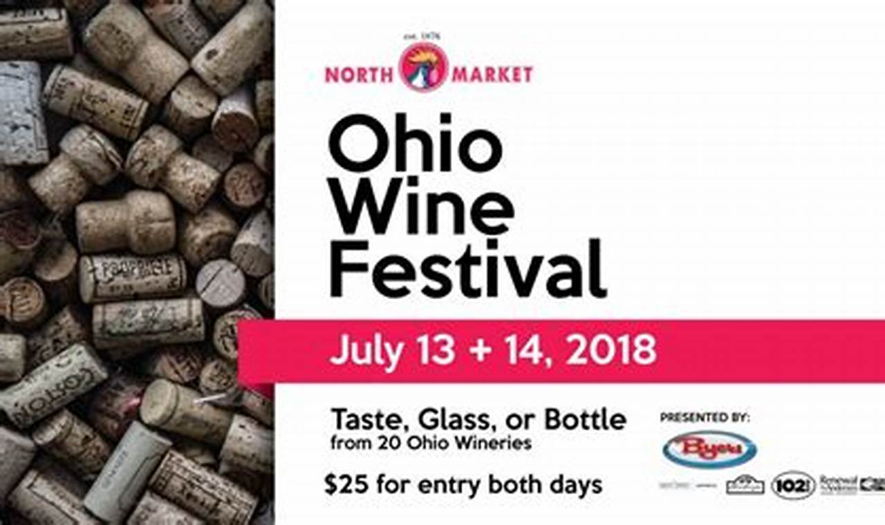 Columbus Wine Festival 2024