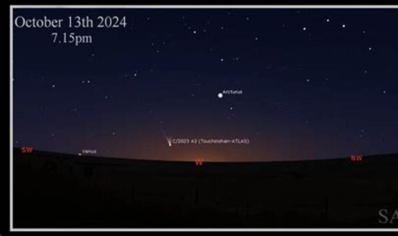 Comet July 19 2024